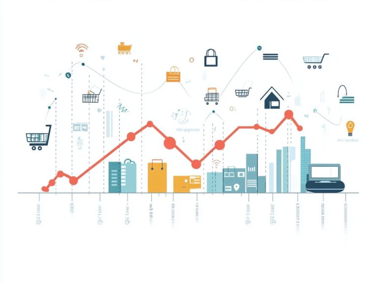 The Connection Between Interest Rates and Demand